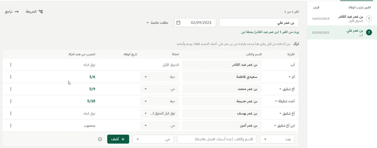 القبر الثاني: ورثة الابن المتوفى بعد أبيه يظهرون تلقائياً بقراباتهم وأنصبتهم