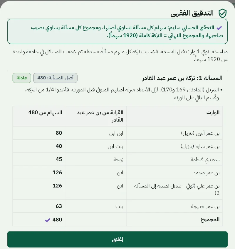 نافذة التدقيق الفقهي في برنامج الفريضة لمثال المناسخة: المجموع 1920 سهماً